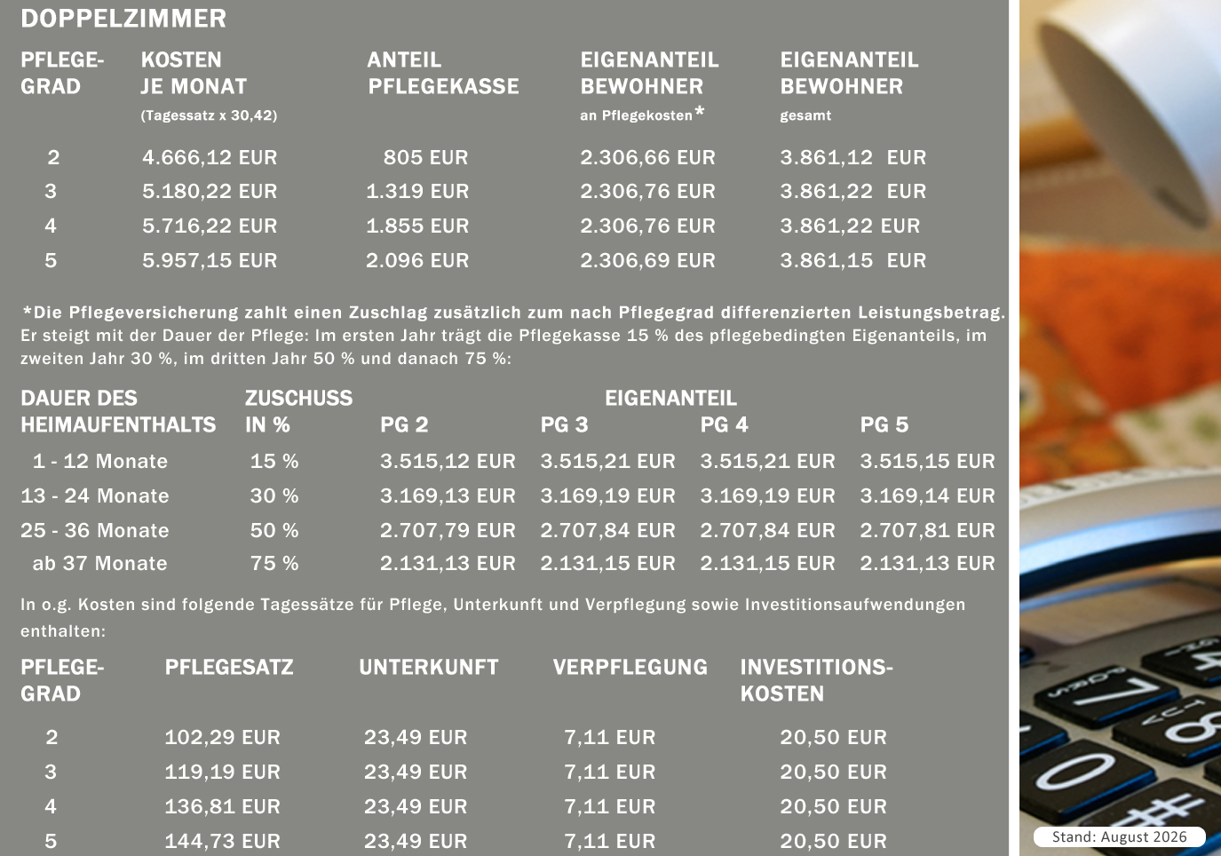 PZ Holtland-Preise ab August 2026 Doppelzimmer